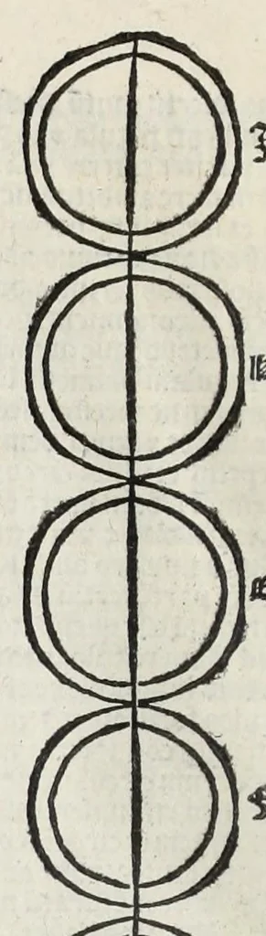 An illustration from Textus De sphera, 1507, leaf 22