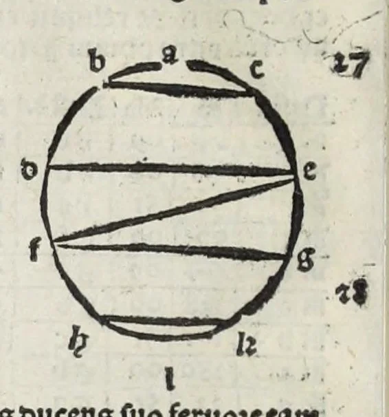 An illustration from Textus De sphera, 1507, leaf 34