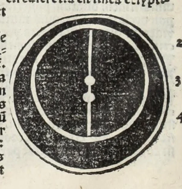 An illustration from Textus De sphera, 1507, leaf 52