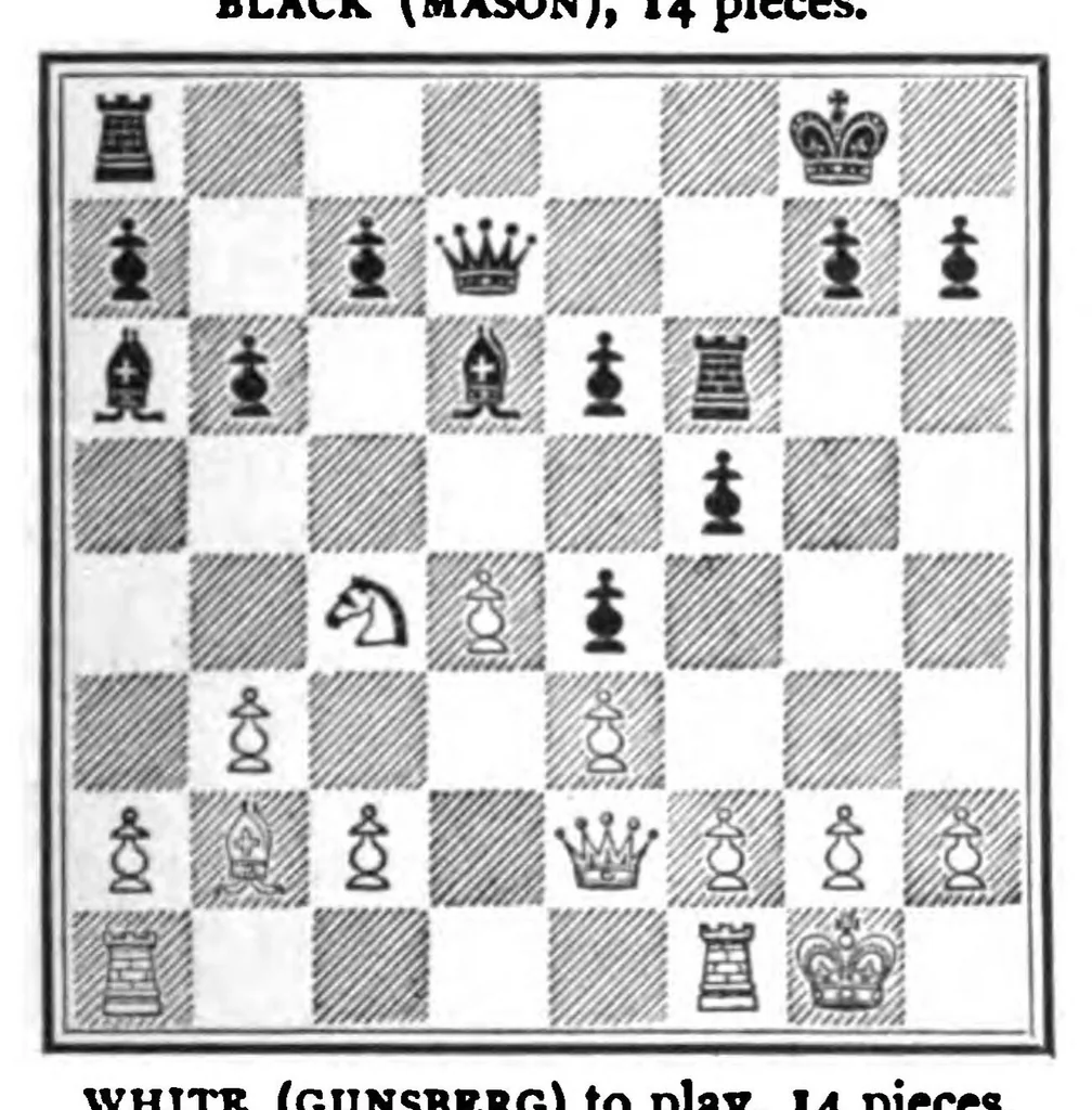 An illustration from The British Chess Magazine Volume 12 1892, 1892, leaf 235