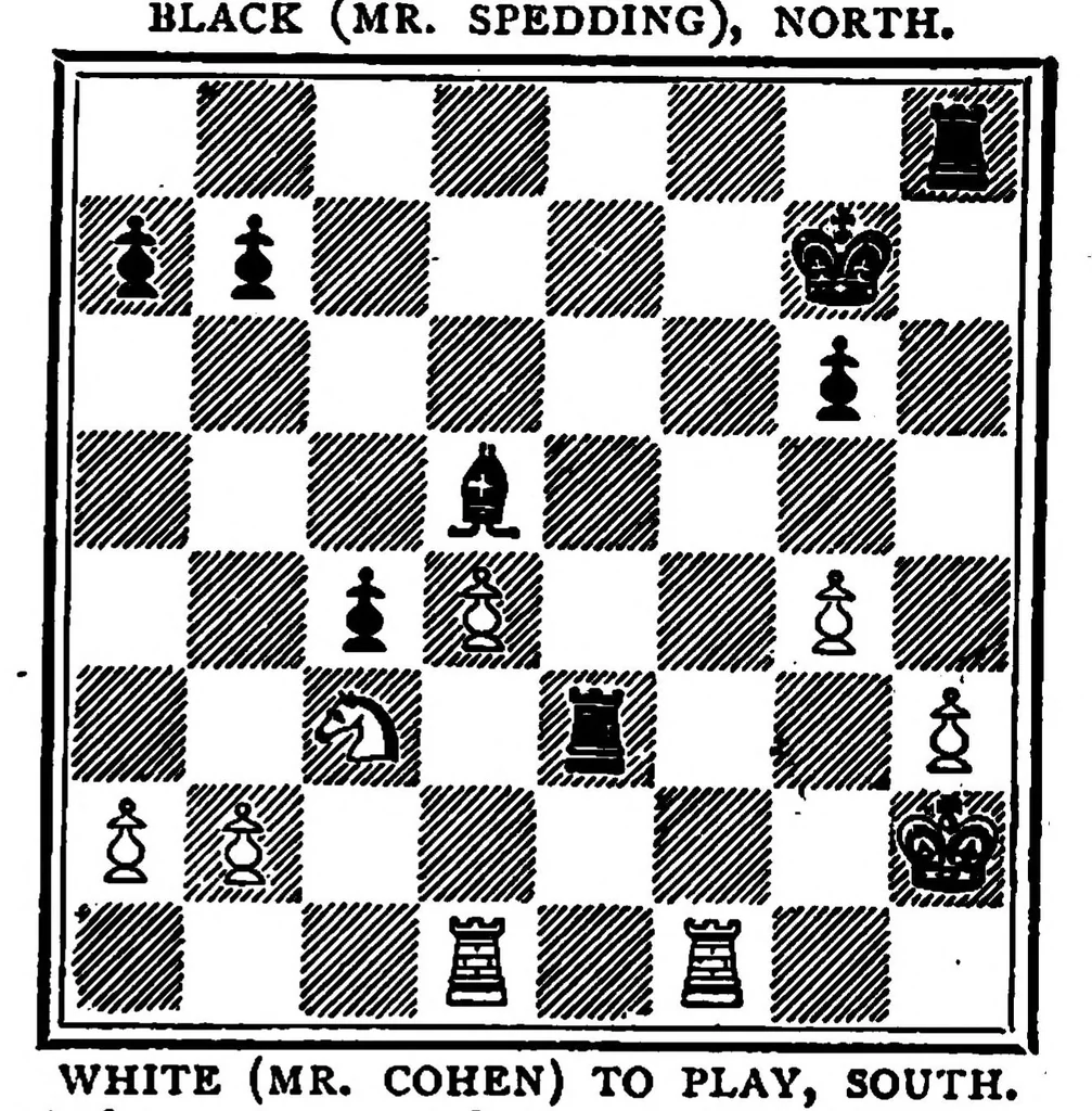 An illustration from The British Chess Magazine Volume 14 1894, 1894, leaf 257