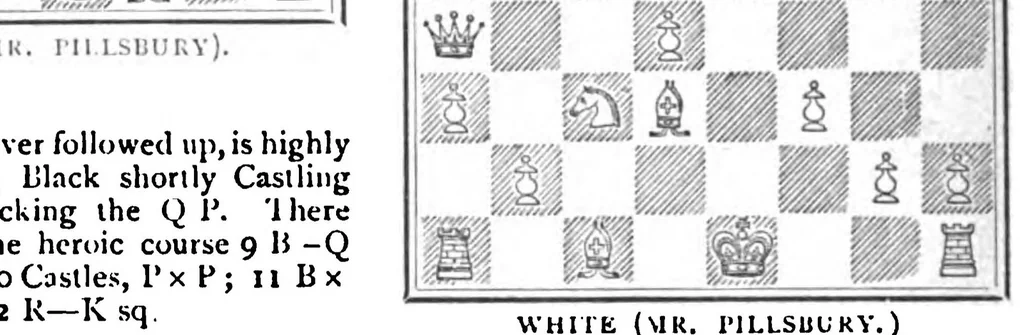 An illustration from The British Chess Magazine Volume 16 1896, 1896, leaf 130
