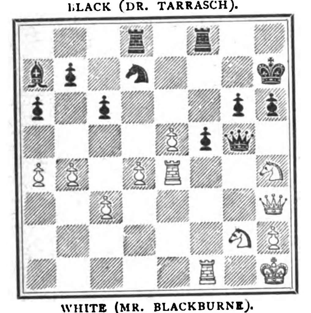 An illustration from The British Chess Magazine Volume 16 1896, 1896, leaf 426