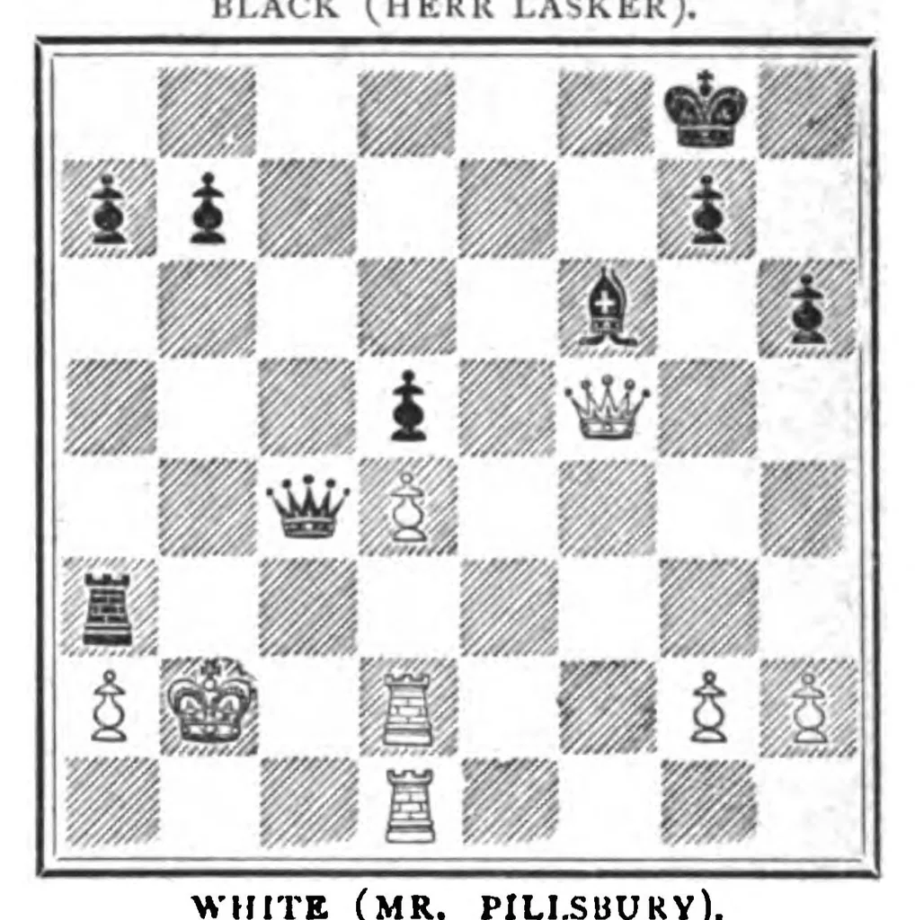 An illustration from The British Chess Magazine Volume 16 1896, 1896, leaf 99