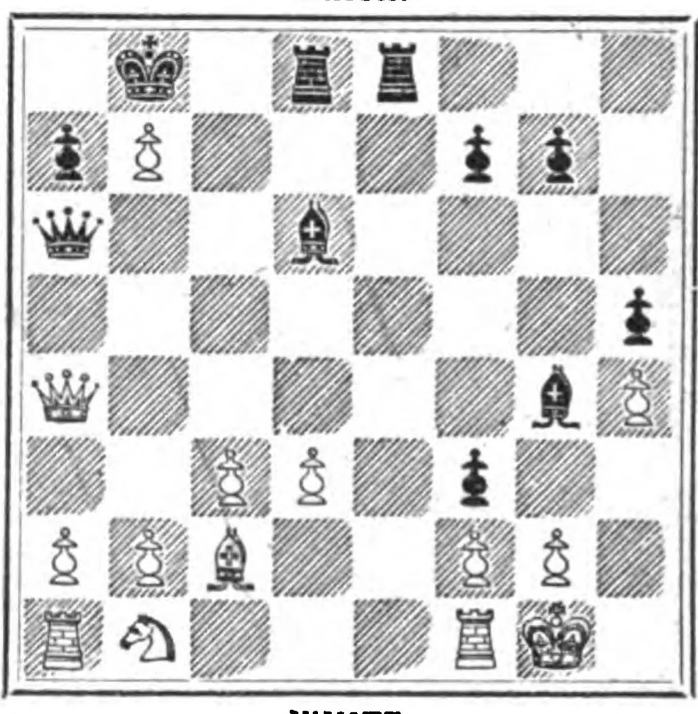 An illustration from The British Chess Magazine Volume 18 1898, 1898, leaf 206