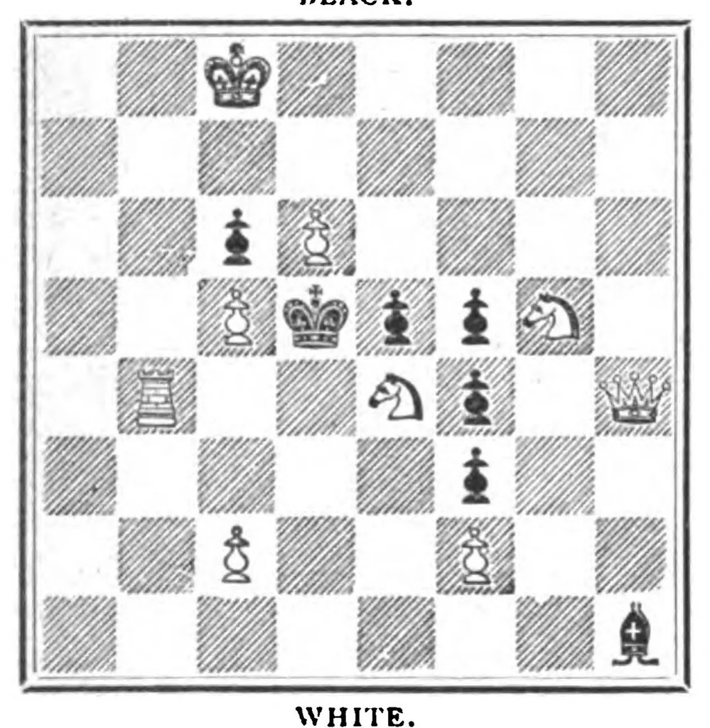 An illustration from The British Chess Magazine Volume 19 1899, 1899, leaf 108
