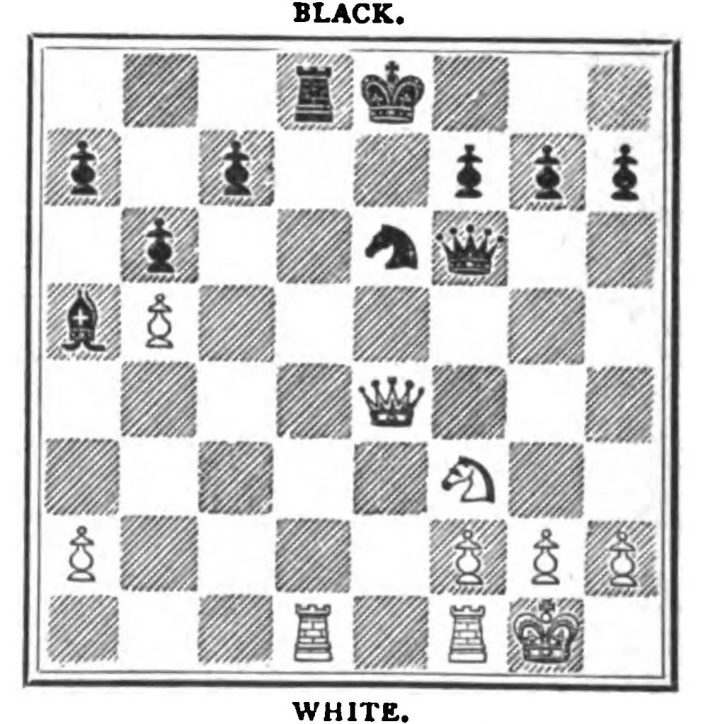 An illustration from The British Chess Magazine Volume 19 1899, 1899, leaf 257