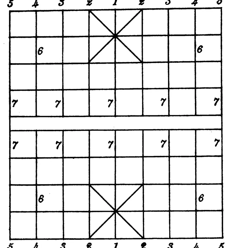 An illustration from The British Chess Magazine Volume 19 1899, 1899, leaf 474