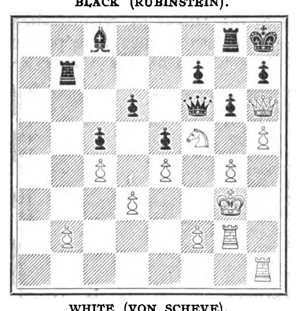 An illustration from The British Chess Magazine Volume 27 1907, 1907, leaf 385