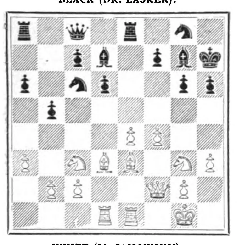 An illustration from The British Chess Magazine Volume 29 1909, 1909, leaf 283