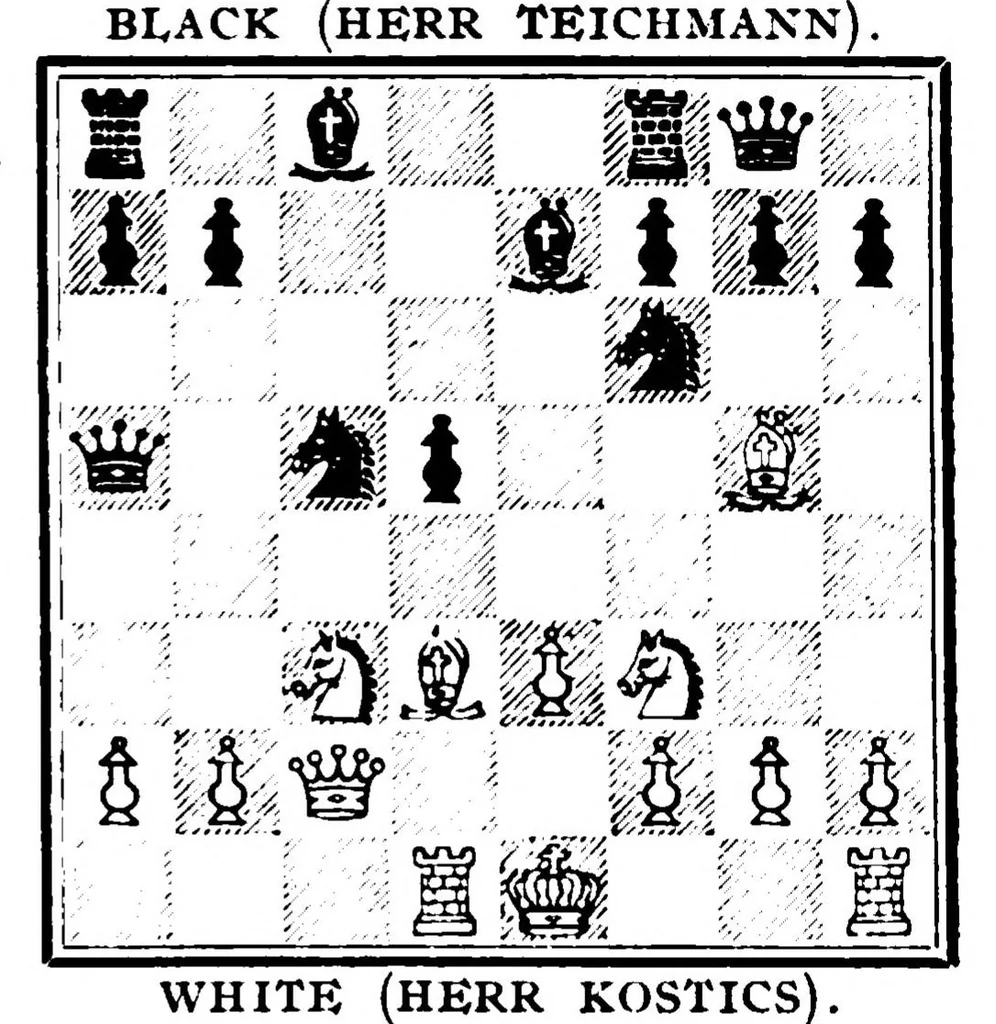 An illustration from The British Chess Magazine Volume 31 1911, 1911, leaf 416