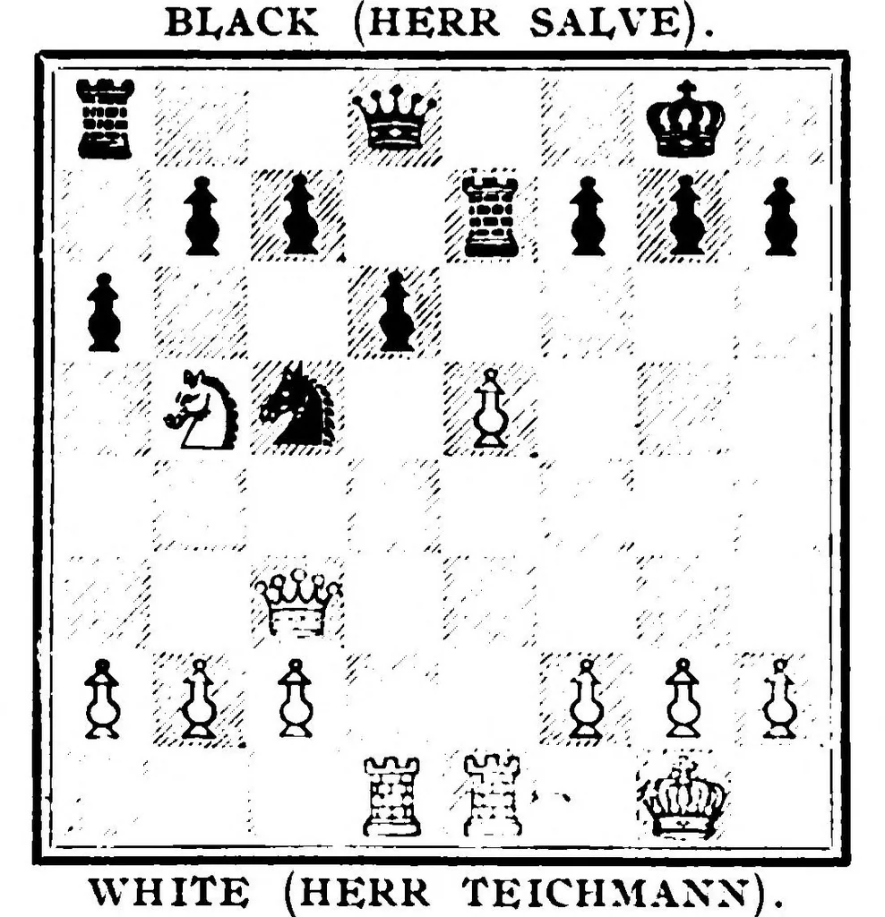An illustration from The British Chess Magazine Volume 31 1911, 1911, leaf 462