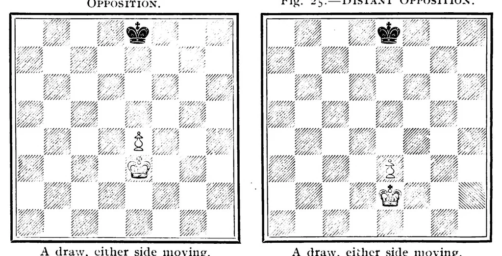 An illustration from The British Chess Magazine Volume 32 1912, 1912, leaf 170