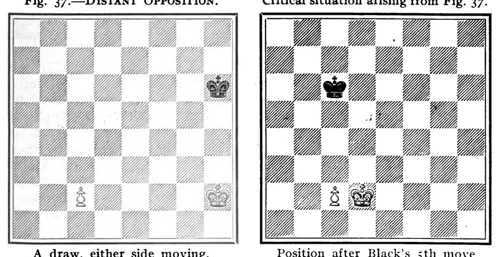 An illustration from The British Chess Magazine Volume 32 1912, 1912, leaf 211