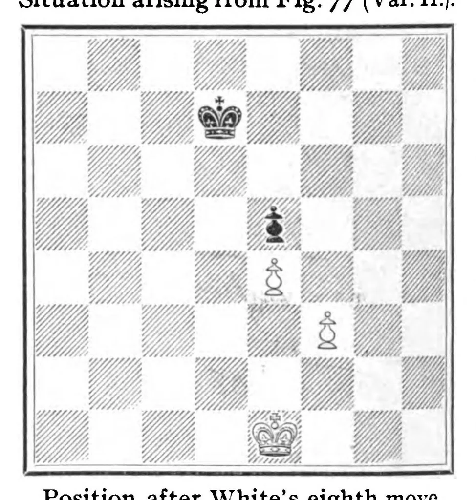 An illustration from The British Chess Magazine Volume 32 1912, 1912, leaf 356