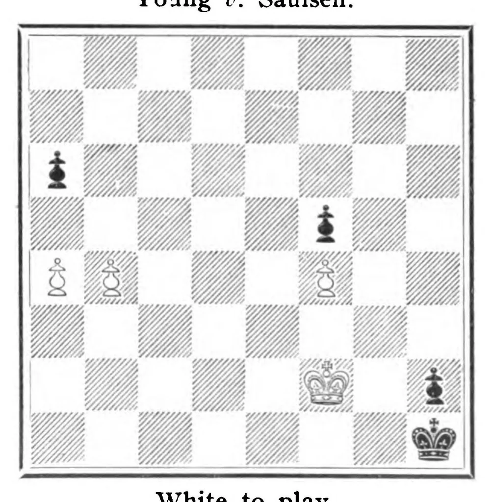 An illustration from The British Chess Magazine Volume 32 1912, 1912, leaf 393
