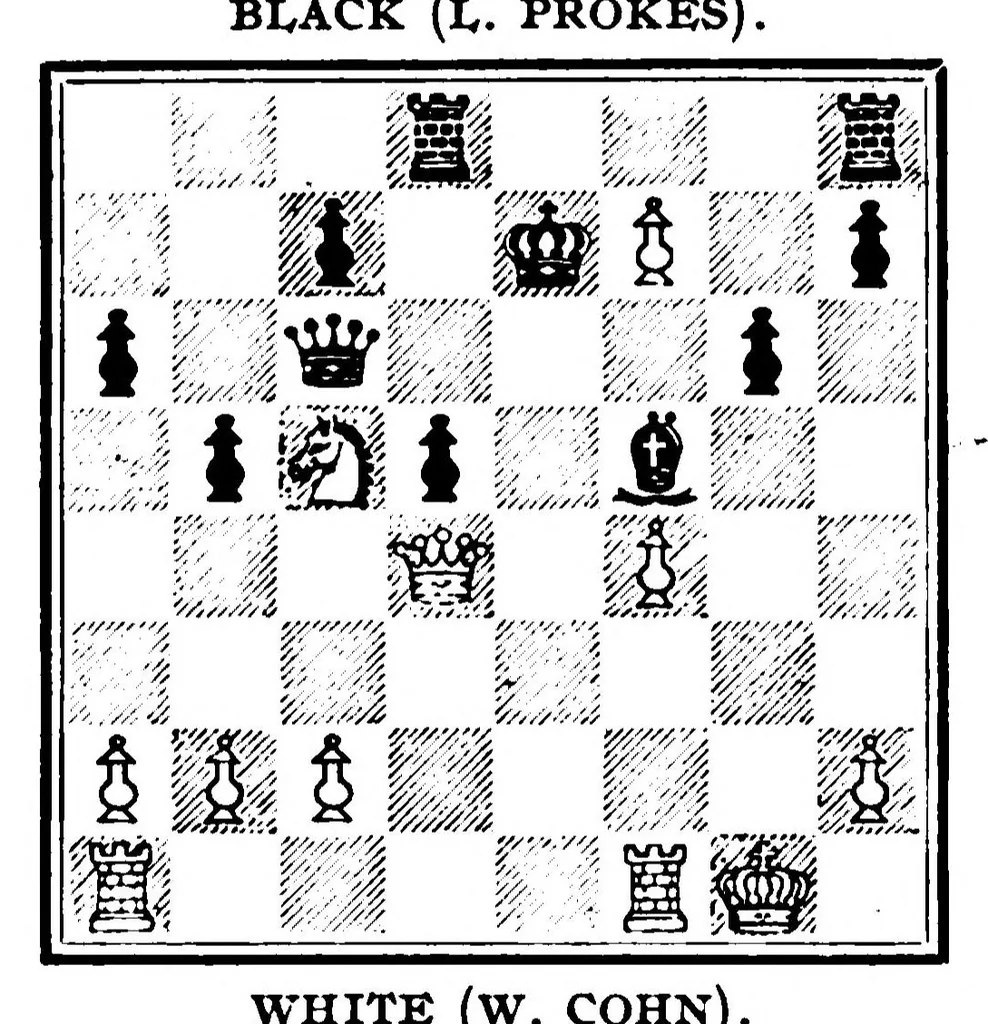 An illustration from The British Chess Magazine Volume 33 1913, 1913, leaf 227