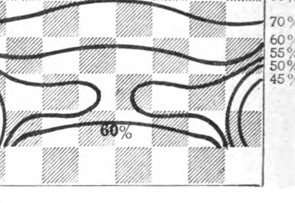 An illustration from The British Chess Magazine Volume 35 1915, 1915, leaf 192