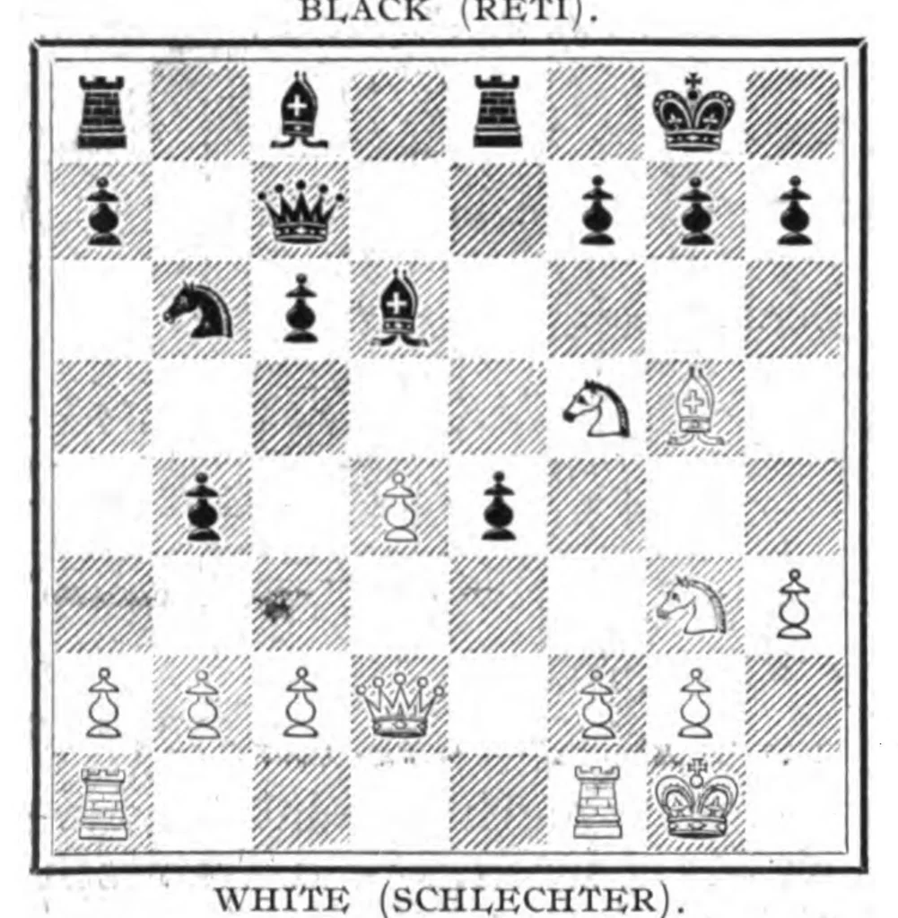 An illustration from The British Chess Magazine Volume 36 1916, 1916, leaf 122