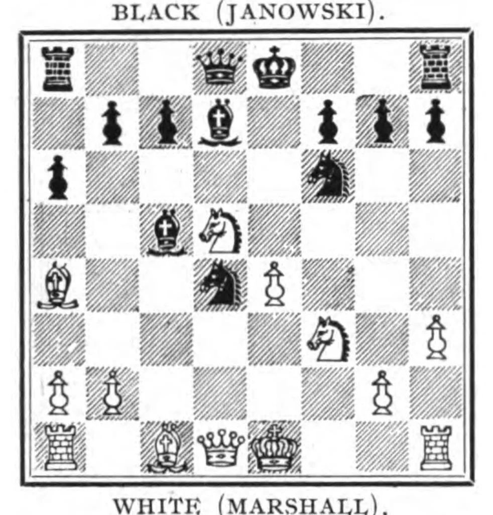 An illustration from The British Chess Magazine Volume 36 1916, 1916, leaf 302