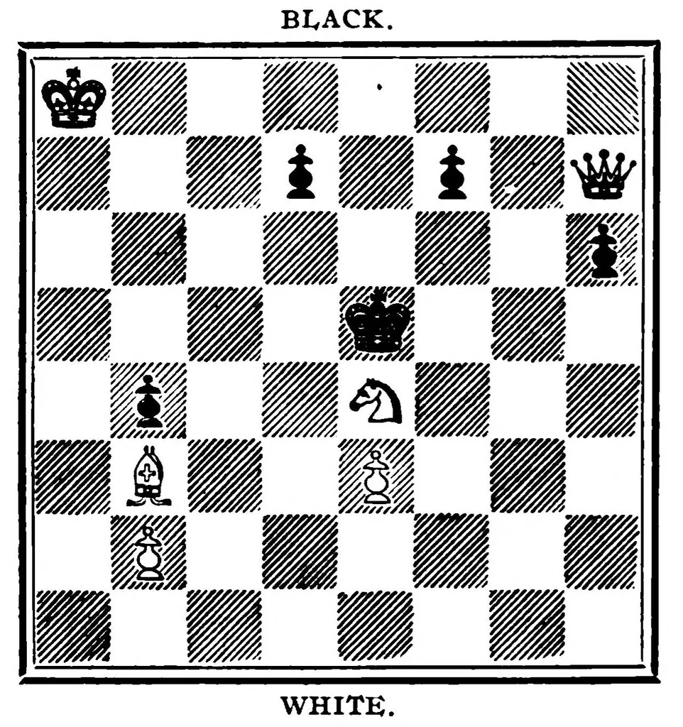An illustration from The British Chess Magazine Volume 36 1916, 1916, leaf 373