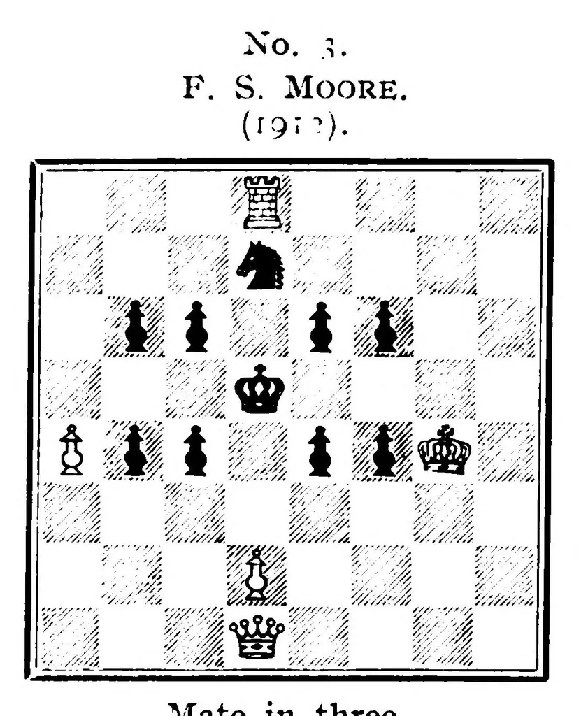 An illustration from The British Chess Magazine Volume 37 1917, 1917, leaf 382