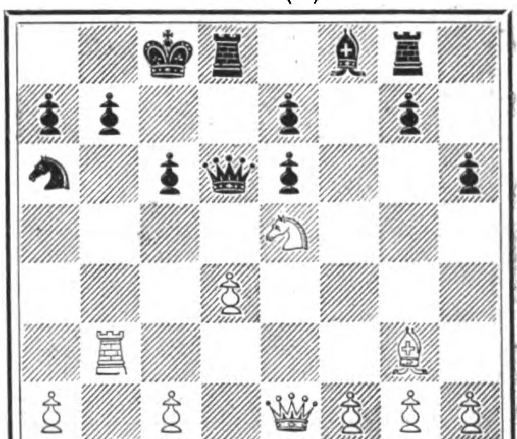 An illustration from The British Chess Magazine Volume 38 1918, 1918, leaf 361