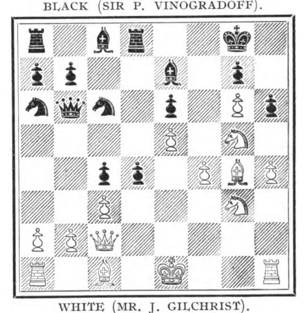 An illustration from The British Chess Magazine Volume 39 1919, 1919, leaf 249