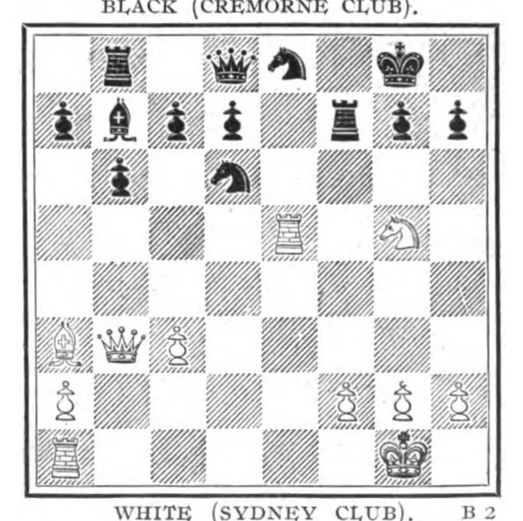 An illustration from The British Chess Magazine Volume 39 1919, 1919, leaf 61