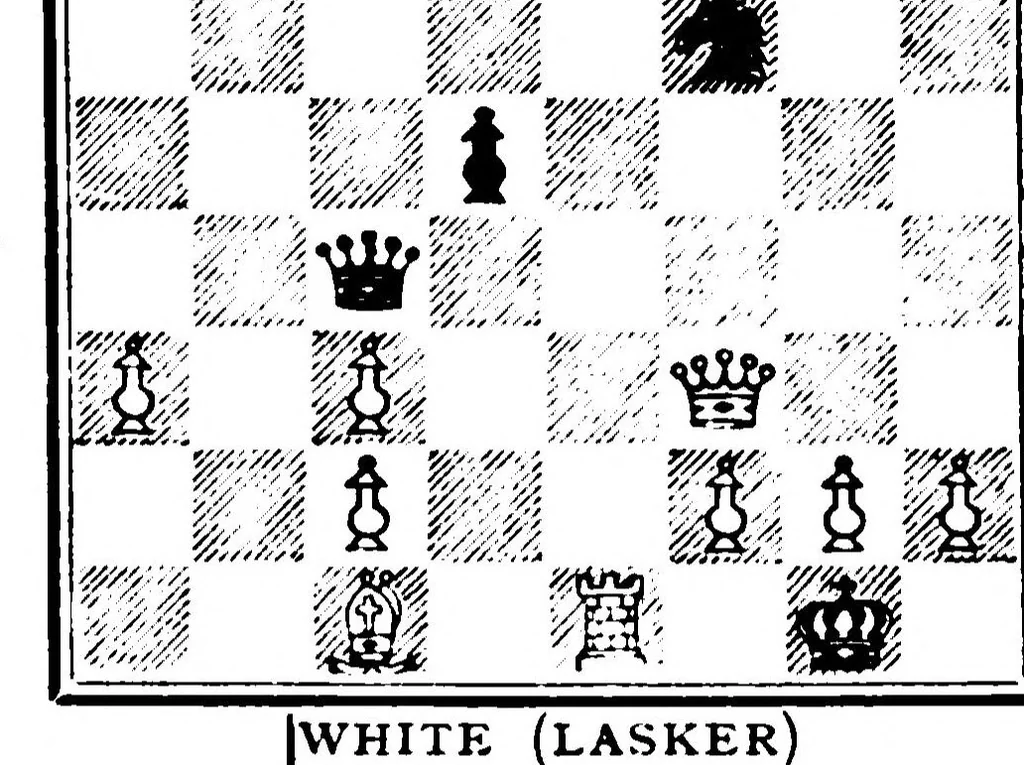 An illustration from The British Chess Magazine Volume 42 1922, 1922, leaf 277