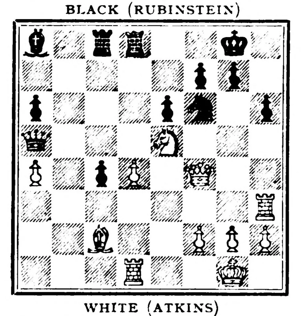 An illustration from The British Chess Magazine Volume 42 1922, 1922, leaf 400