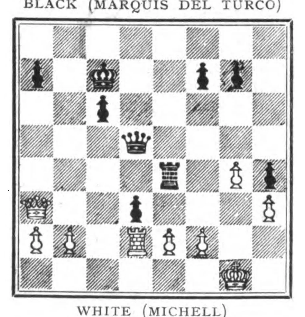 An illustration from The British Chess Magazine Volume 42 1922, 1922, leaf 435