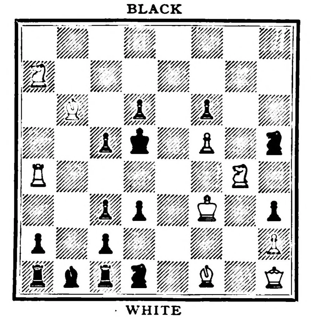 An illustration from The British Chess Magazine Volume 43 1923, 1923, leaf 129