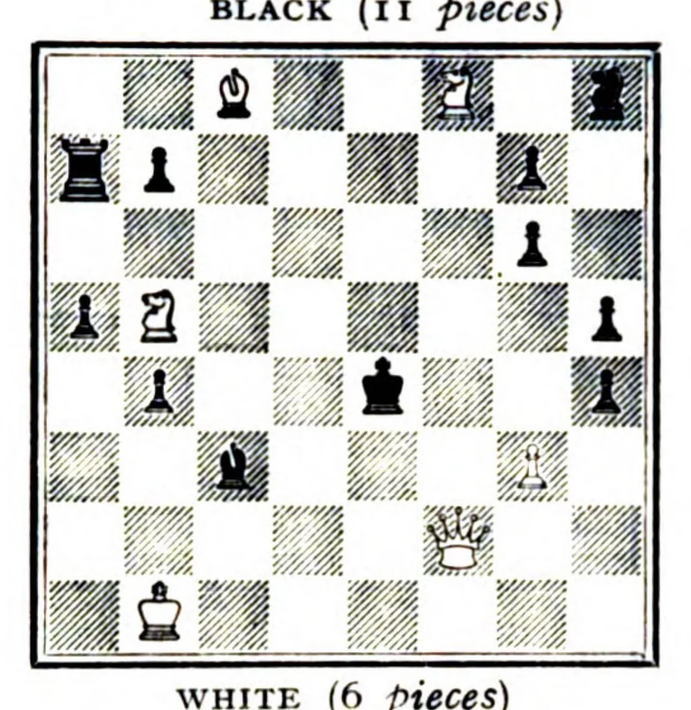 An illustration from The British Chess Magazine Volume 43 1923, 1923, leaf 262