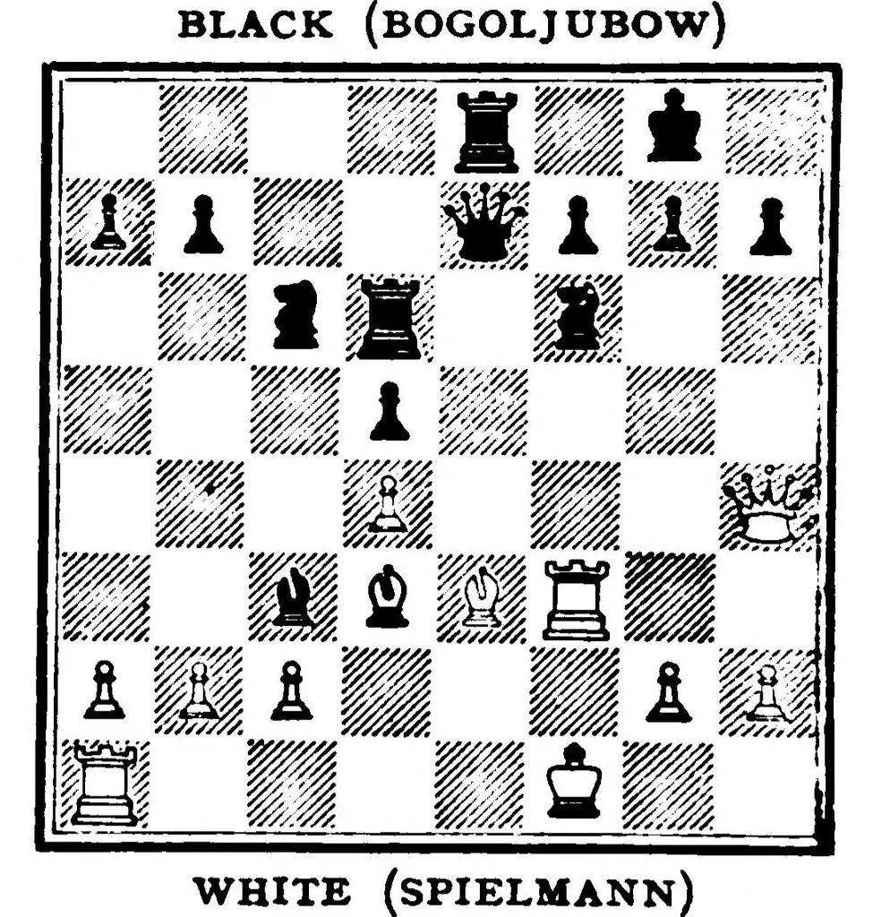 An illustration from The British Chess Magazine Volume 43 1923, 1923, leaf 300