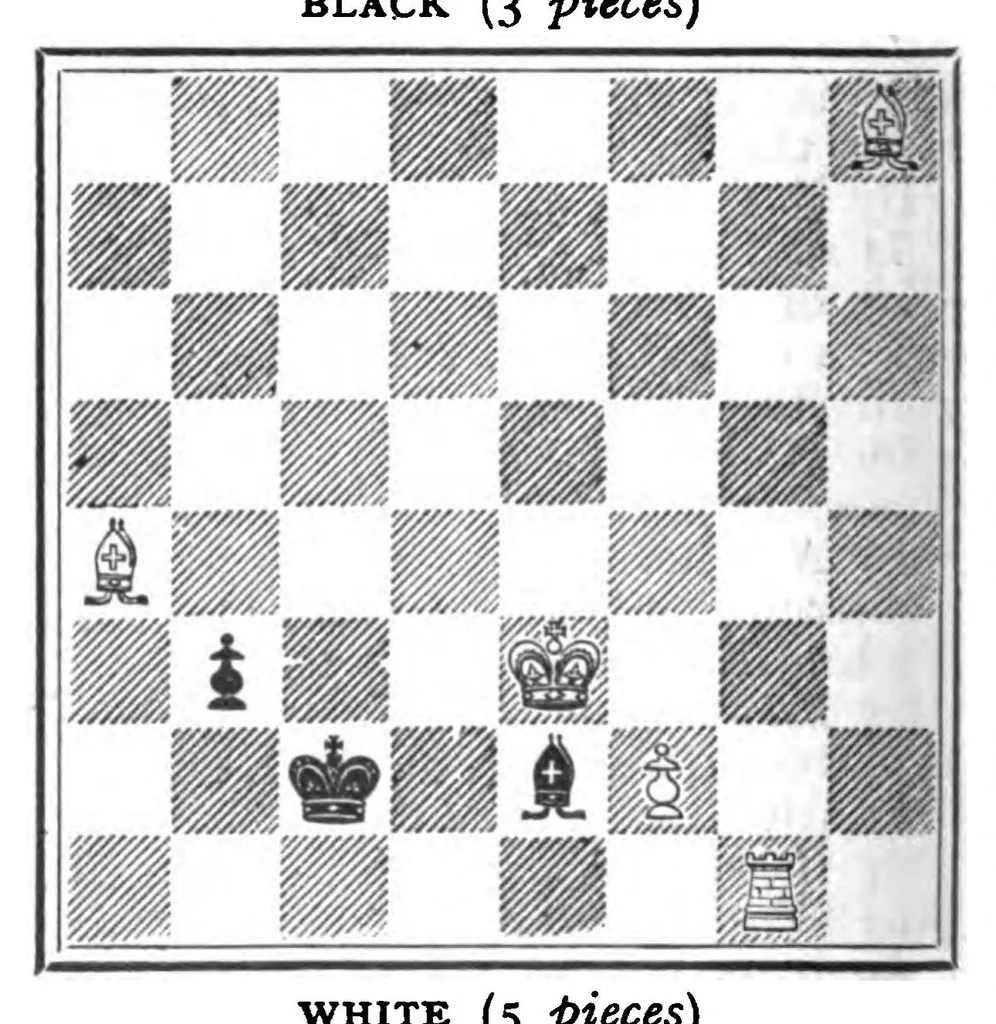 An illustration from The British Chess Magazine Volume 43 1923, 1923, leaf 90