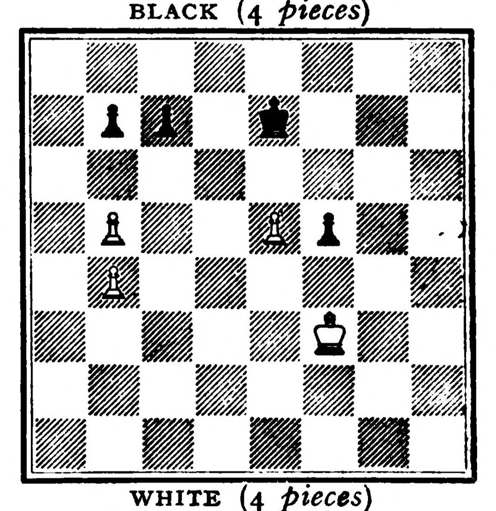 An illustration from The British Chess Magazine Volume 44 1924, 1924, leaf 512