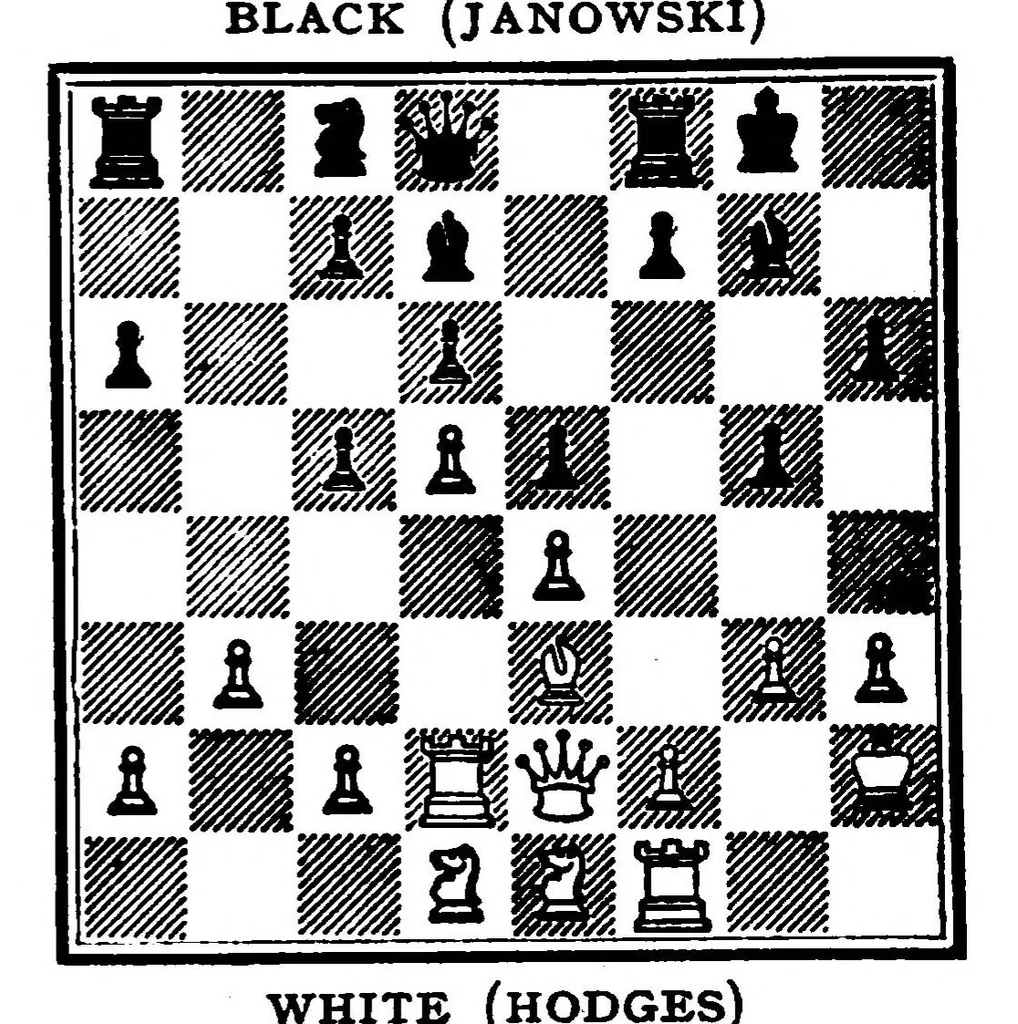 An illustration from The British Chess Magazine Volume 44 1924, 1924, leaf 90