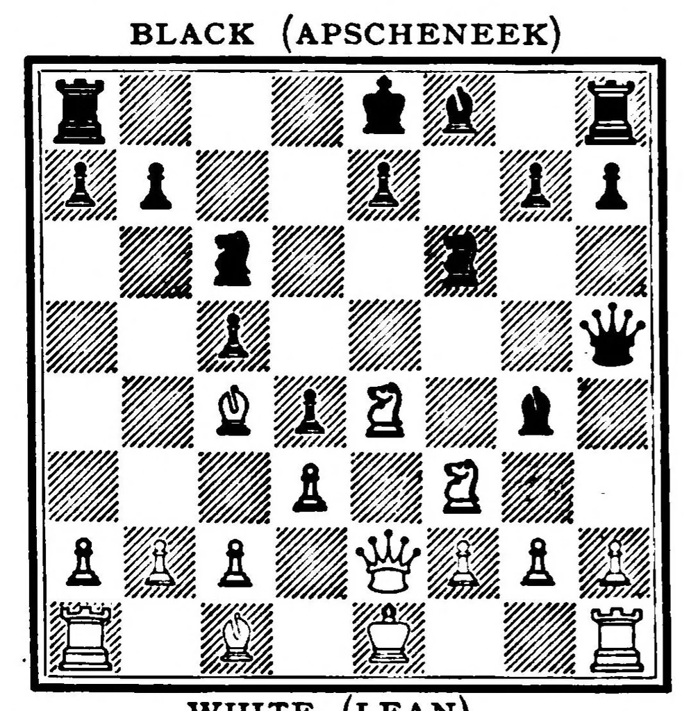 An illustration from The British Chess Magazine Volume 45 1925, 1925, leaf 230