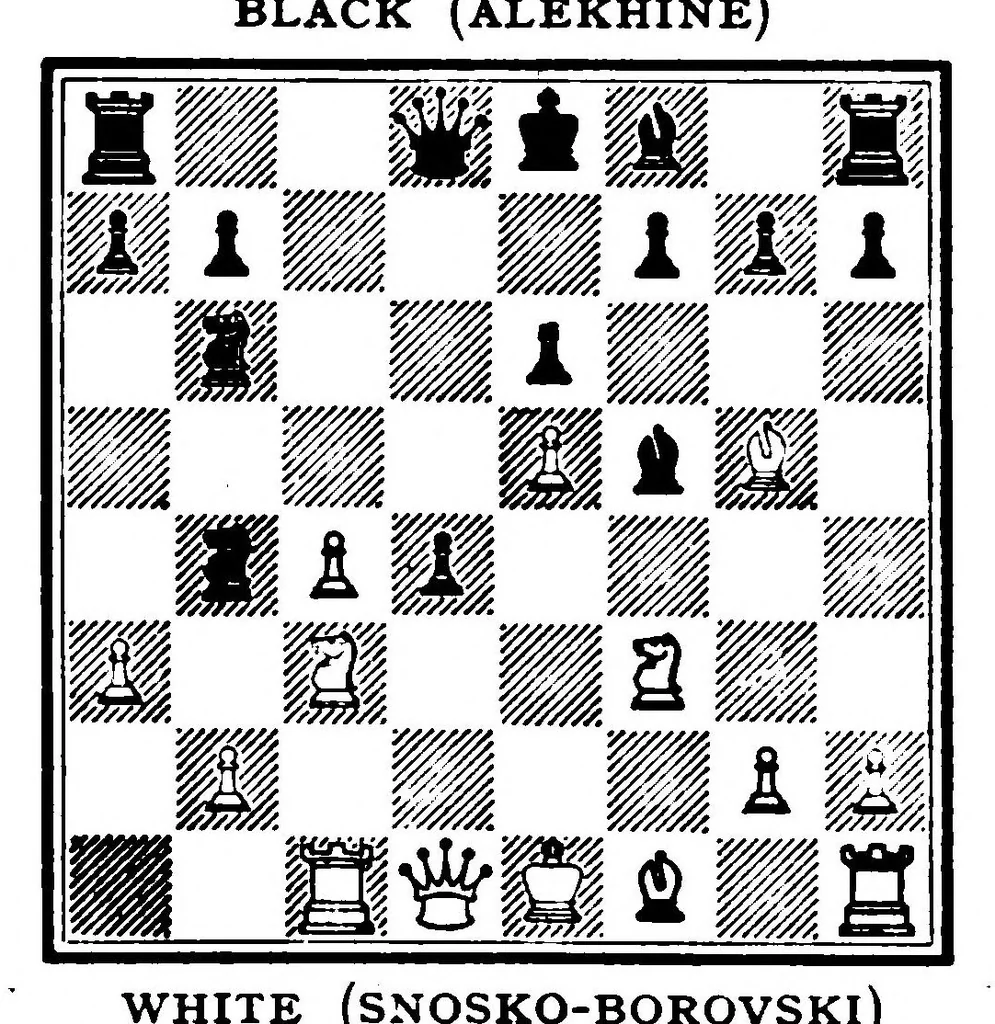 An illustration from The British Chess Magazine Volume 45 1925, 1925, leaf 301