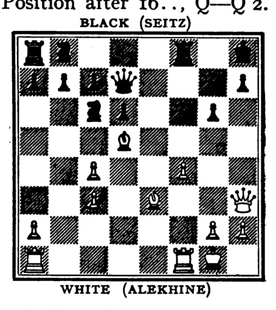 An illustration from The British Chess Magazine Volume 46 1926, 1926, leaf 121