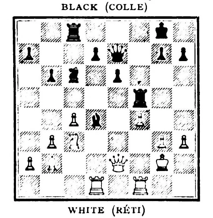 An illustration from The British Chess Magazine Volume 47 1927, 1927, leaf 113