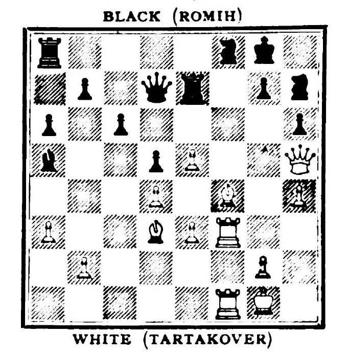 An illustration from The British Chess Magazine Volume 47 1927, 1927, leaf 55