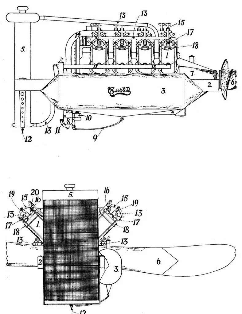 An illustration from The Curtiss Aviation Book, 1912, leaf 207