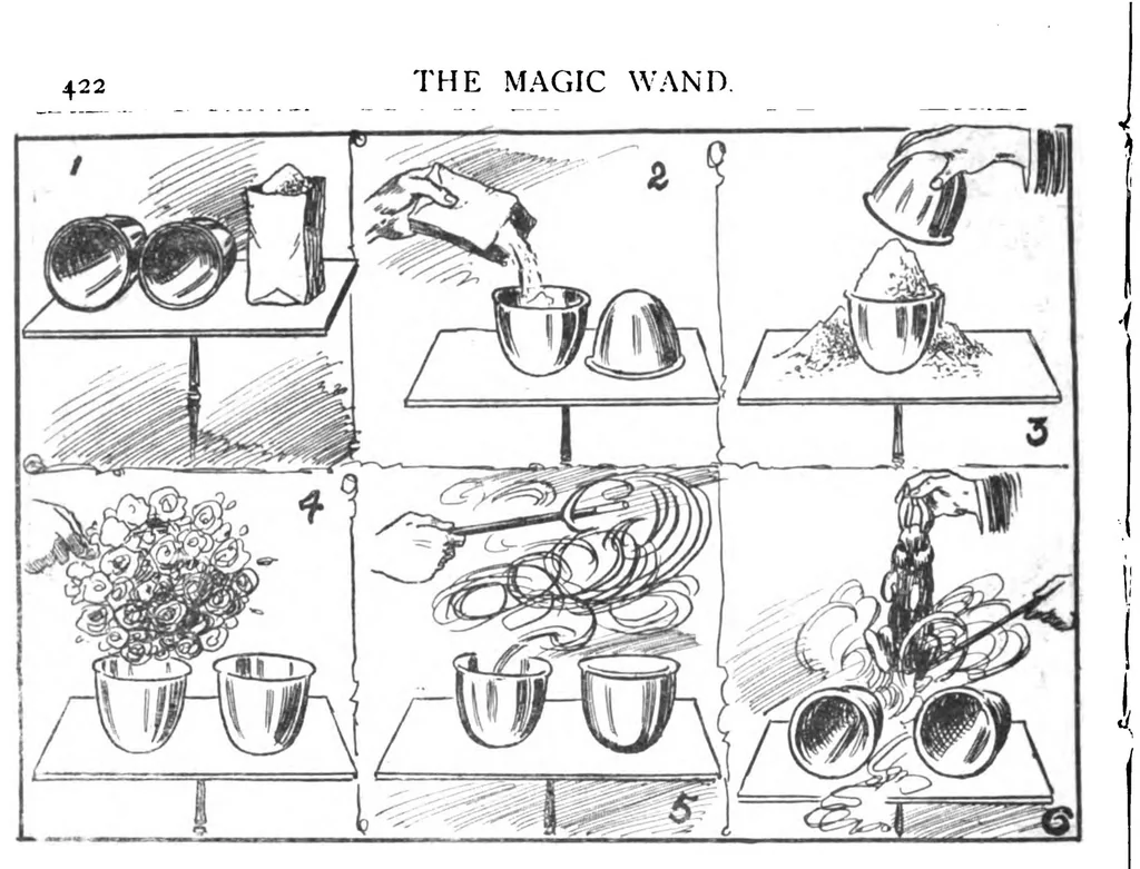 An illustration from The Magic Wand, Vol III, September 1912 To August 1913, 1913, leaf 44