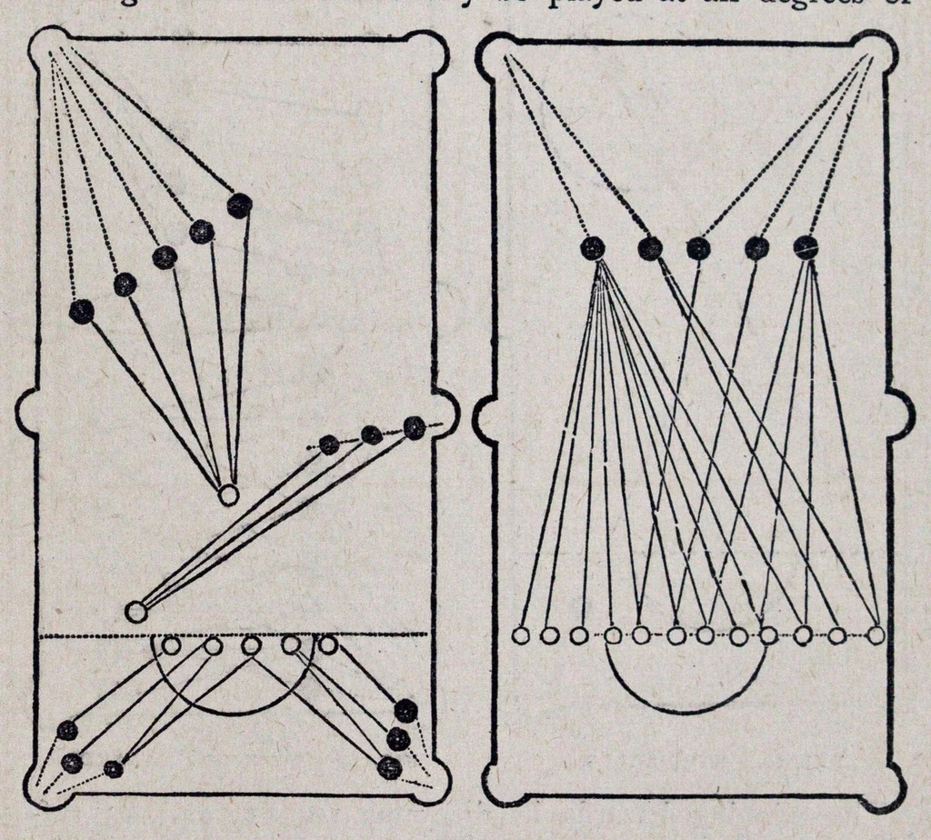An illustration from The Boys’ book of manly exercises, sports, and games., 1881, leaf 500