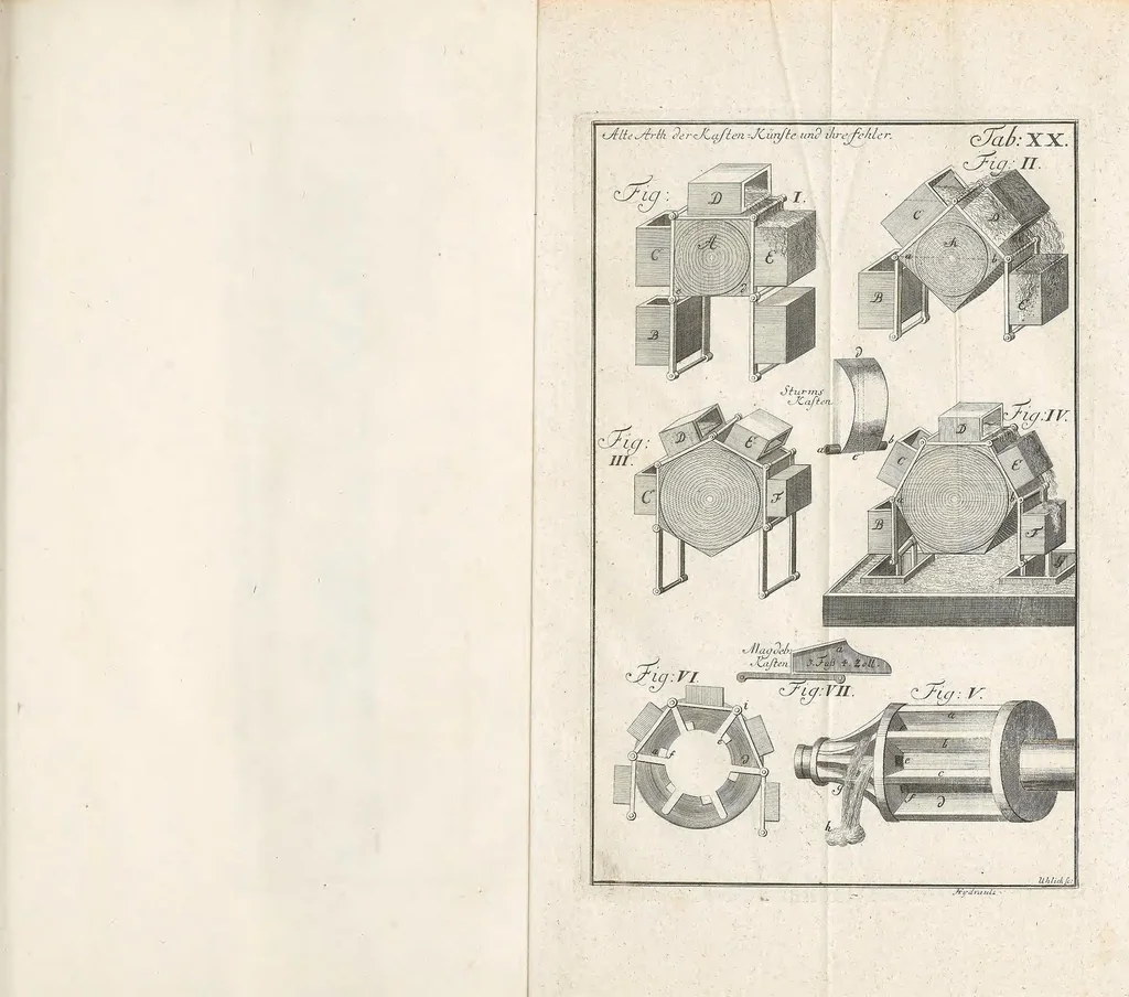 An illustration from Theatri machinarum hydraulicarum tomus I [-II], oder, Schau-Platz der Wasser-Künste ... : ein Werck, so nicht nur Künstlern, Kunstmeistern, Berg-Leuthen und Kunst-Steigern ... sondern auch Architectis, Ingenieurs, Commissarien, Beamten, überhaupt allen Hauswirthen und Kunst-liebenden nützlich und nöthig, 1774, leaf 273