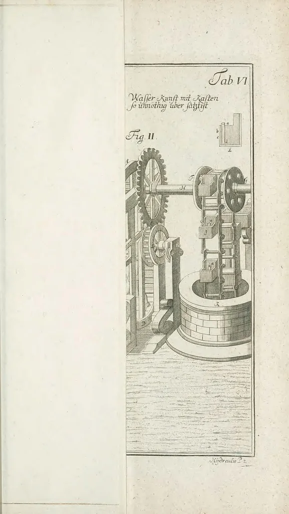 An illustration from Theatri machinarum hydraulicarum tomus I [-II], oder, Schau-Platz der Wasser-Künste ... : ein Werck, so nicht nur Künstlern, Kunstmeistern, Berg-Leuthen und Kunst-Steigern ... sondern auch Architectis, Ingenieurs, Commissarien, Beamten, überhaupt allen Hauswirthen und Kunst-liebenden nützlich und nöthig, 1774, leaf 615