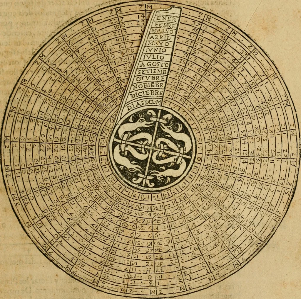 An illustration from Theatro del mundo, y del tiempo : en el qual no solo se descriuen sus partes, y se da regla en el medirlas, mas con ingeniosas y acomodadas demostraciones y figuras, se representan ante los lectores ... : cõ index, 1614, leaf 112