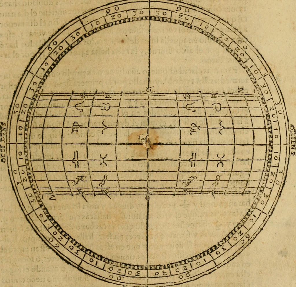 An illustration from Theatro del mundo, y del tiempo : en el qual no solo se descriuen sus partes, y se da regla en el medirlas, mas con ingeniosas y acomodadas demostraciones y figuras, se representan ante los lectores ... : cõ index, 1614, leaf 118